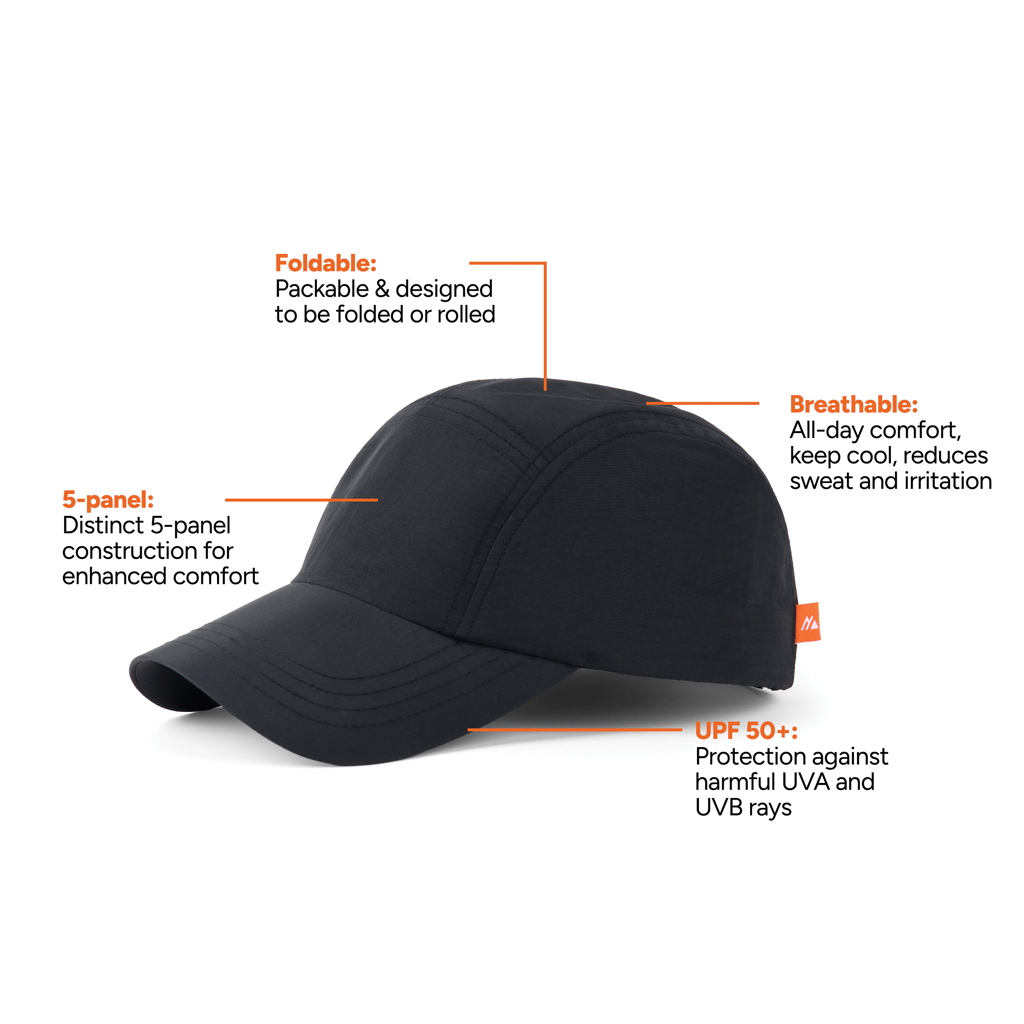 Nordic Drift Aero 5-Panel Kappe UPF 50+ aus recyceltem Nylon, bedruckbar Nordic Drift Aero 5-Panel Kappe UPF 50+ aus recyceltem Nylon, bedruckbar