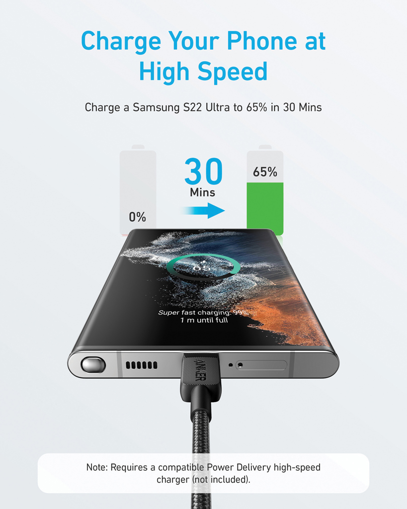 Anker 322 USB‑C Kabel 60W, 1,8m, Nylon geflochten – grau