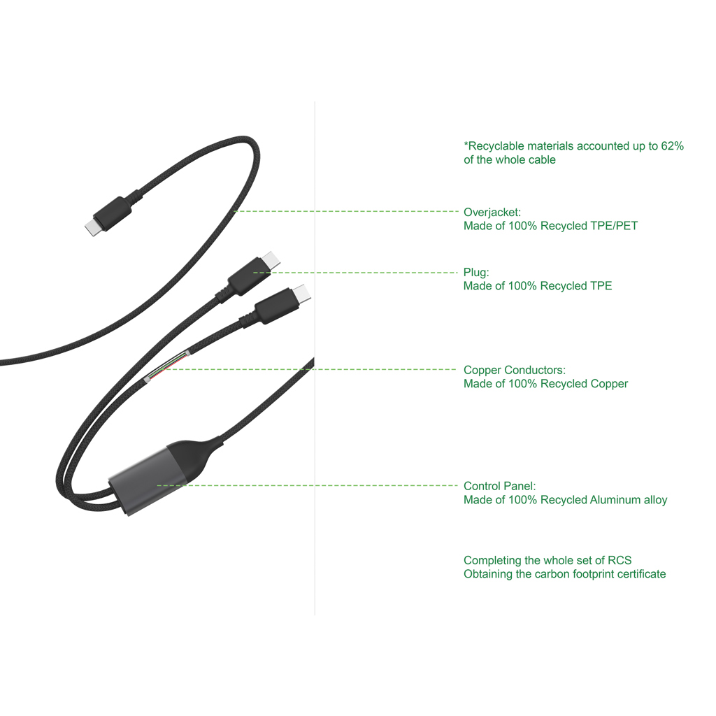 XD Xclusive Terra 100W-Ladekabel mit zwei USB-C-Ausgängen, bedruckbar mit Logo