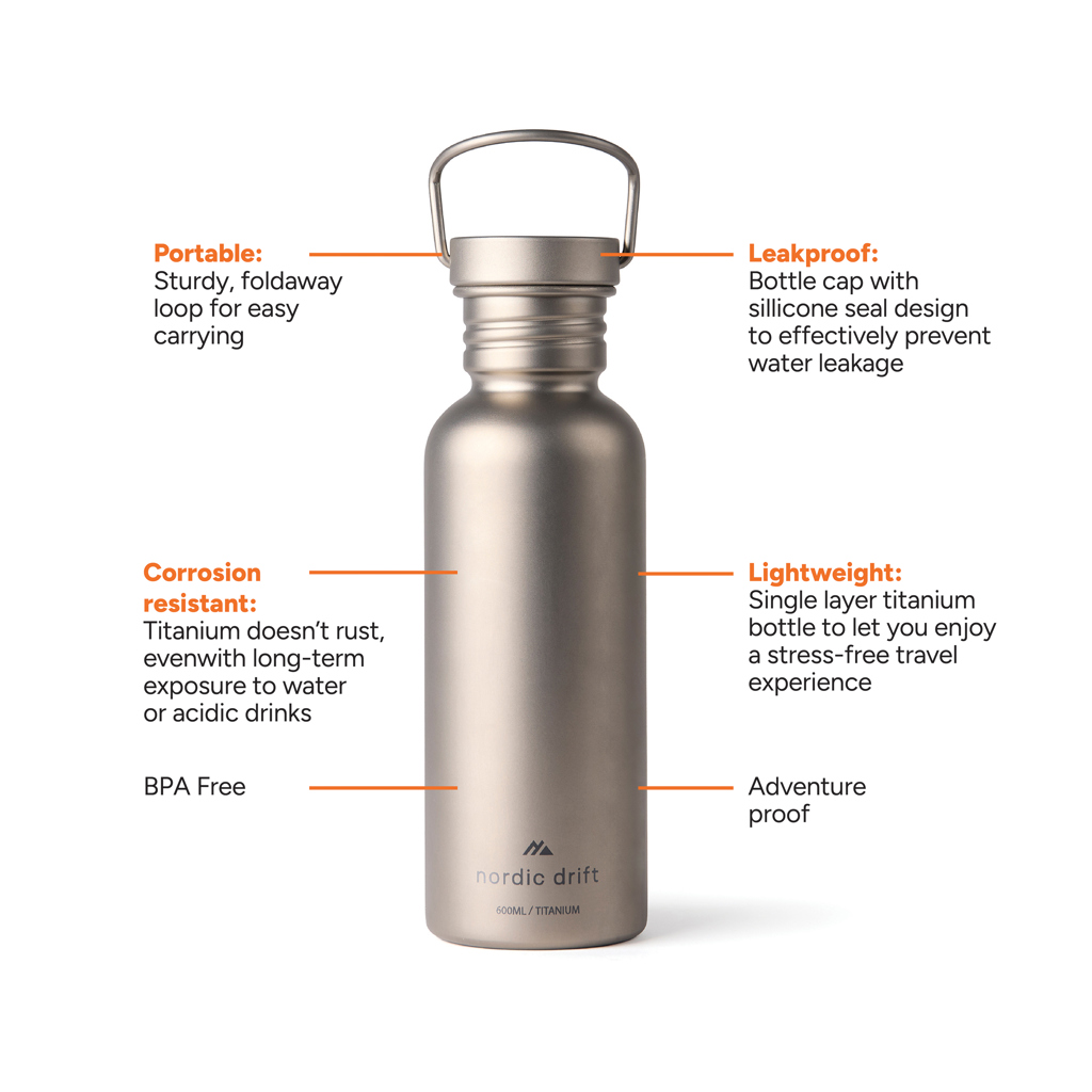 Nordic Drift Trail Titan-Wasserflasche 600 ml, ultraleicht, mit Lasergravur oder Tampondruck Nordic Drift Trail Titan-Wasserflasche 600 ml, ultraleicht, mit Lasergravur oder Tampondruck