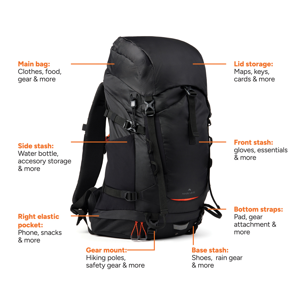 Nordic Drift Trail RCS Rucksack 33L — recycelt, bedruckbar