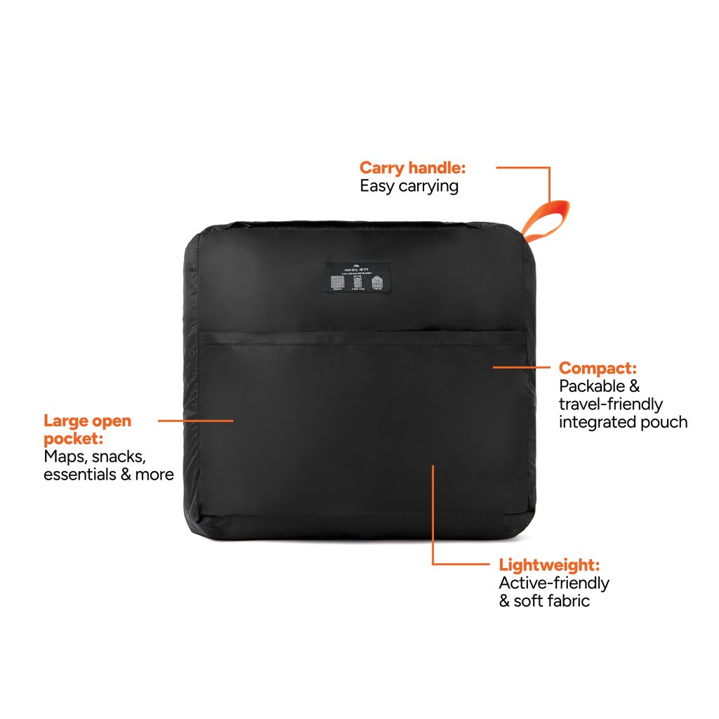 Nordic Drift 3-in-1 GRS Abenteuerdecke aus 97 % Recyclingmaterial – bedruckbar