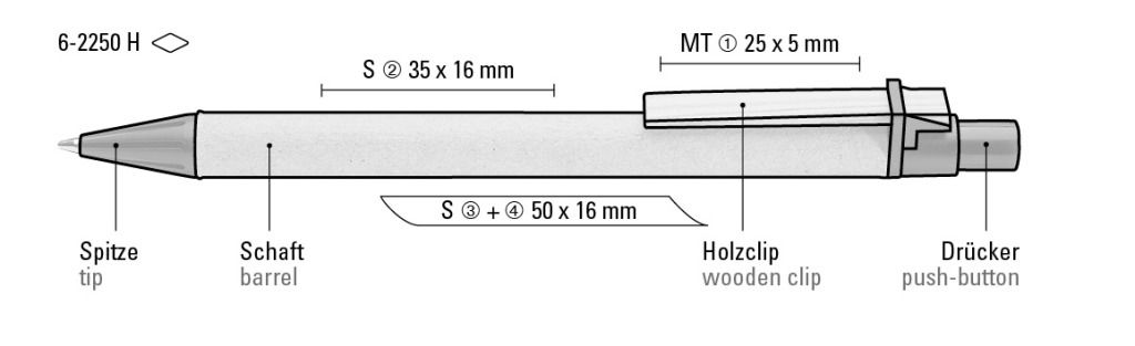 Standskizze: Druckverfahren Tampondruck auf Position „auf dem Clip (max. 25 x 5 mm)“ – PAPER PEN Druckkugelschreiber