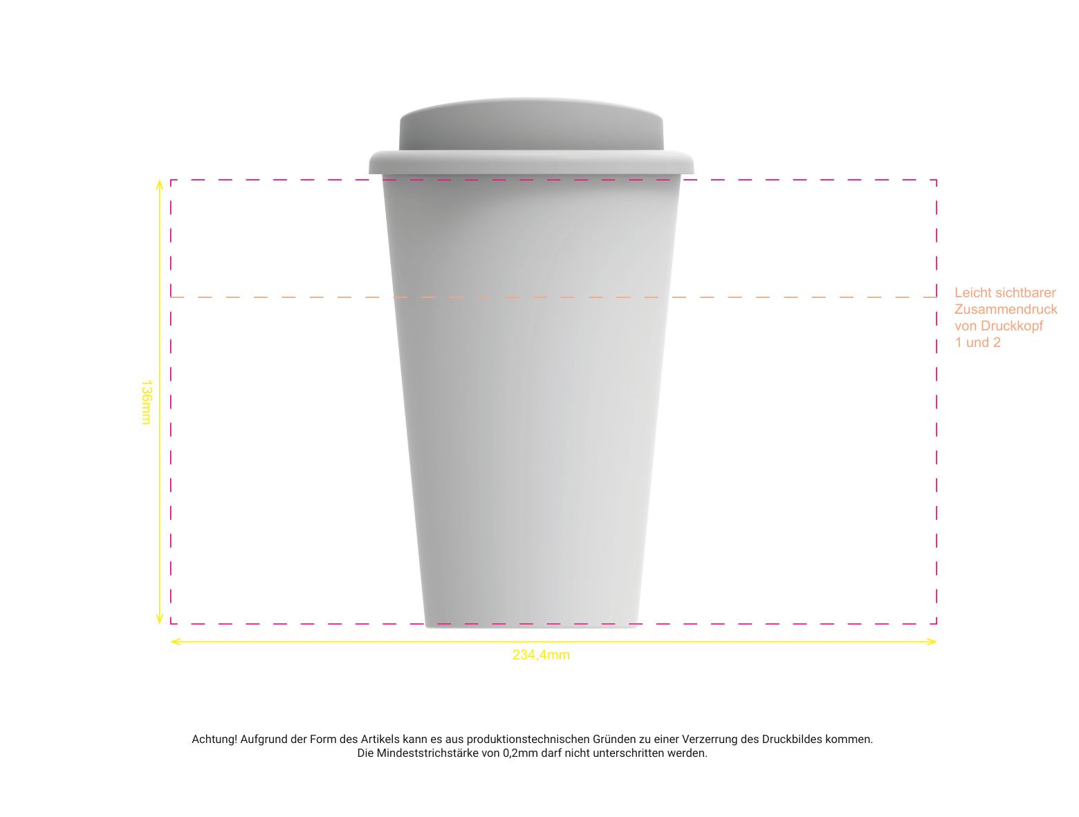 Standskizze: Druckposition „mittig (max. 234×136 mm)“ – Kaffeebecher Premium 0,35 l – doppelwandig mit Schraubdeckel